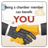 Being a Chamber Member can Benefit You